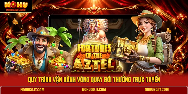Quy trình vận hành vòng quay đổi thưởng trực tuyến