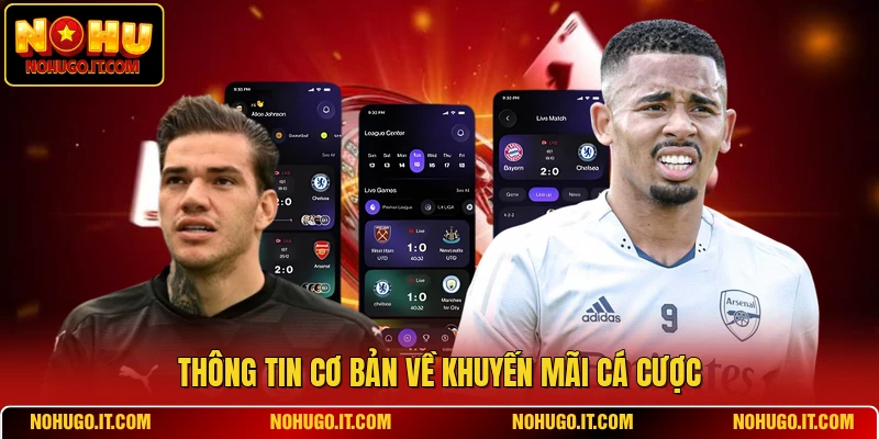 Thông tin cơ bản về khuyến mãi cá cược